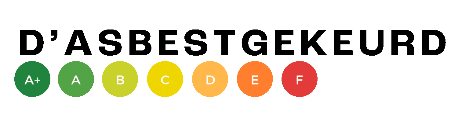 Energieprestatieschaal voor D'asbestgekeurd